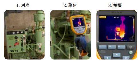 現(xiàn)場(chǎng)操作簡(jiǎn)便