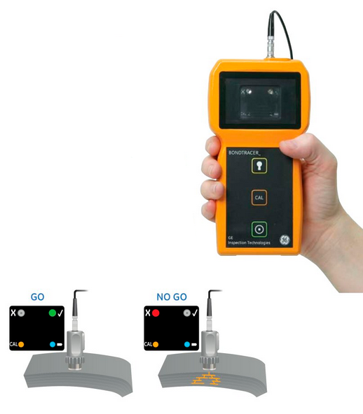 美國(guó)GE通用電氣Bondtracer測(cè)厚儀